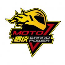 MOTO 橘皮 GRAND POWER 及圖
