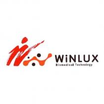 WiNLUX Biomedical Technology 及圖