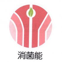 消菌能及圖