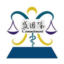 盛團隊 Commitment 及圖