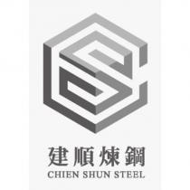建順煉鋼 CHIEN SHUN STEEL 及圖