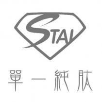 STAI 單一純肽及圖
