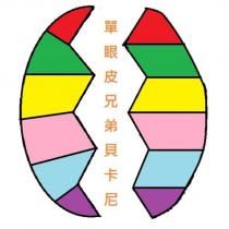單眼皮兄弟貝卡尼 及圖