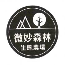 微妙森林生態農場及圖