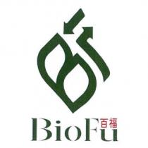 百福 BioFu 及圖