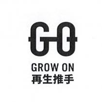 再生推手 GROW ON 及圖