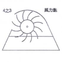 4 之 3 風力能