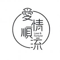 愛情順流 Love & Fortune 設計圖