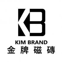 金牌磁磚 KIMBRAND 及圖
