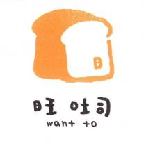 旺 吐司 want to 及圖