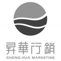 昇華行銷 SHENG HUA MARKETING 及設計圖