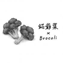 錵爺菜 xBrocoli 及圖