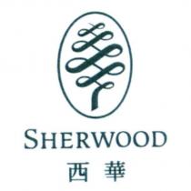 西華 SHERWOOD 及圖