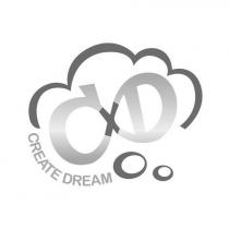 CREATE DREAM 及圖