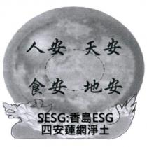 SESG:香島 ESG 四安蓮網淨土及圖