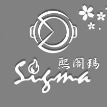 Sigma 熙閣瑪及圖