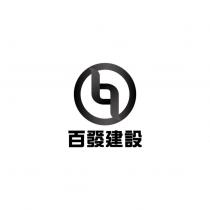 百發建設及圖