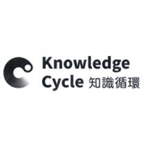 Knowledge Cycle 知識循環及圖