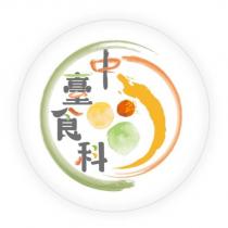 中臺食科設計圖