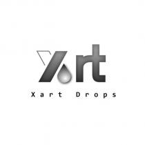 XRT 設計字 Xart Drops