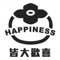 皆大歡喜 HAPPINESS 及柿子圖