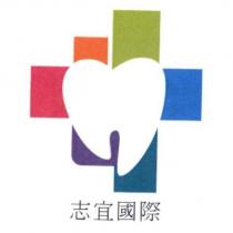 志宜國際及圖