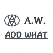 ADD WHAT 、 A.W. 及圖