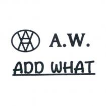 ADD WHAT 、 A.W. 及圖