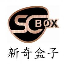 新奇盒子 SC BOX 及圖