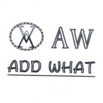 ADD WHAT 、 AW 記號 及 AW 圓圖