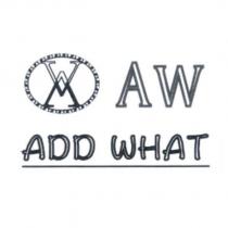 ADD WHAT 、 AW 及 AW 圖