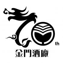 金門酒廠 70th 設計圖