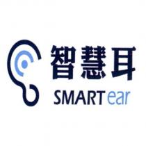 智慧耳 SMARTear 及圖