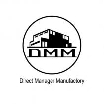 Direct Manager Manufactory DMM 及圖