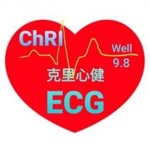 克里心健設計圖