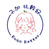 不加比較好 Buga Better 及圖