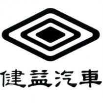 健益汽車及圖