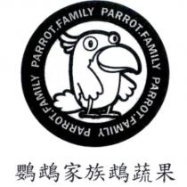 鸚鵡家族鵡蔬果及圖 PARROT.FAMILY