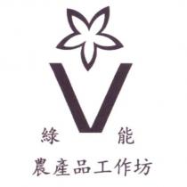 綠能農產品工作坊及圖