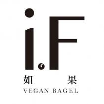 iF 如果 VEGAN BAGEL 及圖