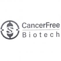 CancerFree Biotech 及圖