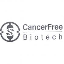 CancerFree Biotech 及圖