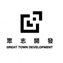 眾志開發 GREAT TOWN DEVELOPMENT 及圖