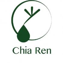 Chia Ren 及圖