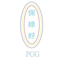 保綠好 PGG 及圖