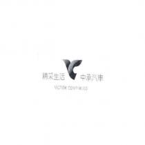 精采生活 中承汽車 VICTOR CONTINUED 及圖