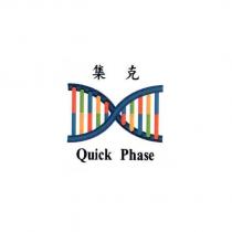 集克 Quick Phase 及圖