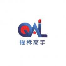 權秝高手及圖