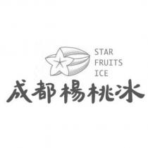 成都楊桃冰 STAR FRUITS ICE 及圖