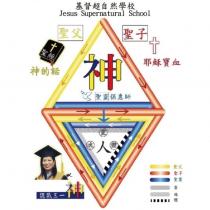 基督超自然學校 Jesus Supernatural School 及圖